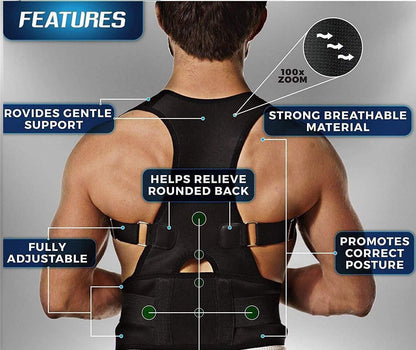 Free Size Posture Corrector For Men And Women.